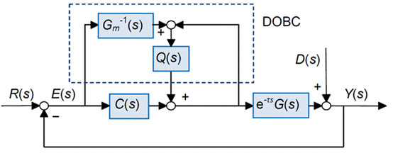 http://www.ioe.cas.cn/xwdt2019/kydt/202008/W020200820355993005673.png
